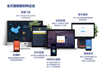 投資1.5萬即享100萬年收益？解析SAAS軟件代理招募熱潮背后的機遇與挑戰