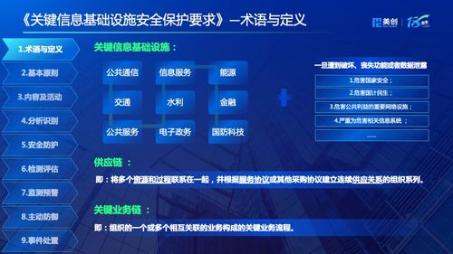 5月1日起正式實施 圖解《關鍵信息基礎設施安全保護要求》與信息技術咨詢服務新機遇